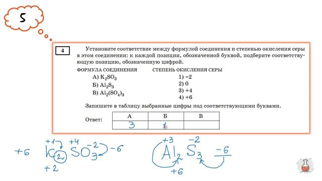 Химия / ОГЭ 2024 / Задание 4 #огэ2024 #химия