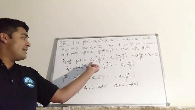 Proving The Nth Root Of A Non Power Of N Is Irrational Via The Rational Root Theorem