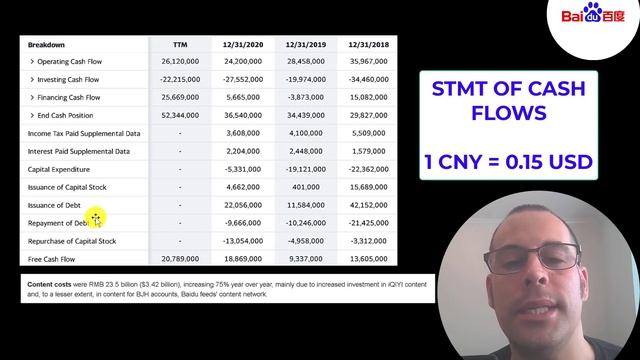 Baidu Financial Stock Review: #2 Right Behind Google: $BIDU смотреть онлайн