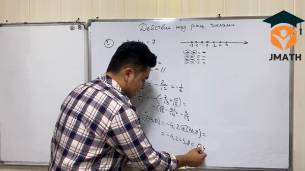 Тема 4. Действия над рациональными числами. Математика онлайн!