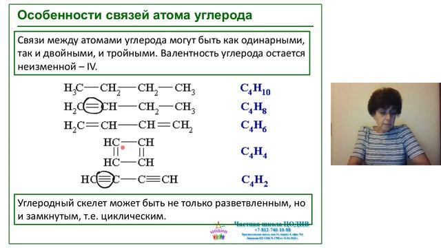Лекция. Химия 10 класс