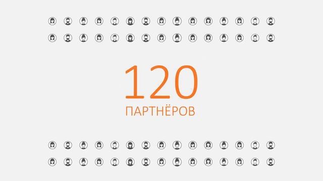 Презентация бизнеса. Сразу все понятно. смотреть онлайн