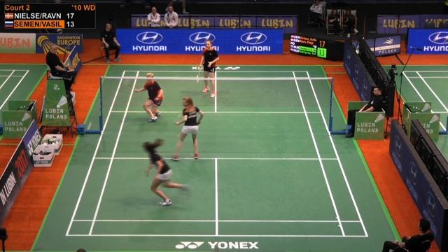 #2016EU17C Lubin - Sofie Nielsen & Freja Ravn VS Anastasiia Semenova & Yulia Vasilyeva смотреть онлайн