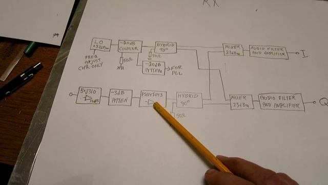 nerds47 смотреть онлайн