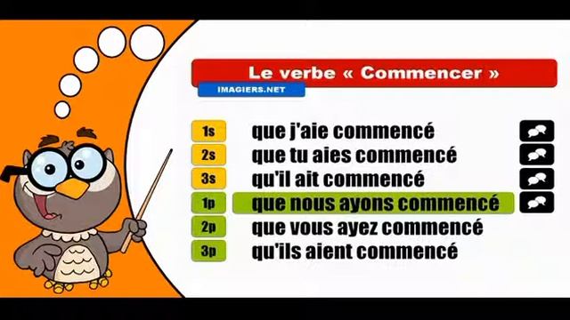 Изучение французского языка сопряжения # Commencer # Subjonctif Passé смотреть онлайн