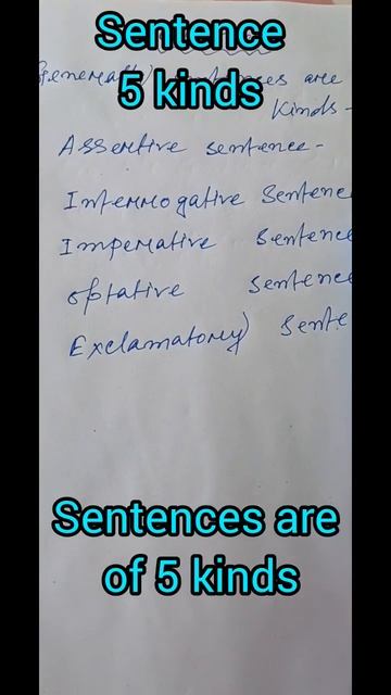 sentences are of 5 kinds #english #grammar #sentence #shorts смотреть онлайн