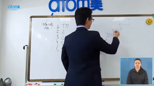 МАРКЕТИНГ ПЛАН АТОМИ С СУРДОПЕРЕВОДОМ смотреть онлайн