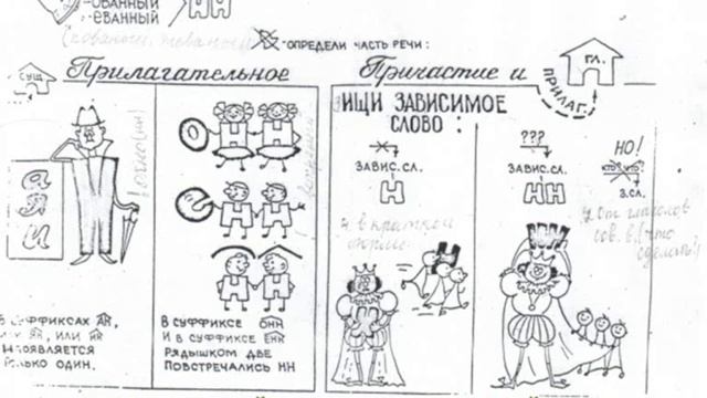 Бесплатный продукт