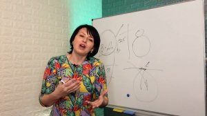 Кто я во Христе | Елена Мережко