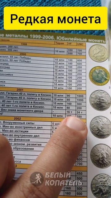 2 рубля 2001 Гагарин стоит 24000 рублей. Редкие монеты России смотреть онлайн