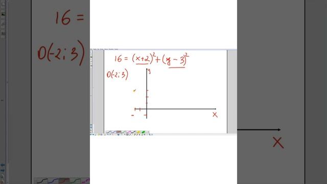 8-сынып. Геометрия. Шеңбер теңдеуі