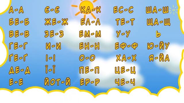 1 клас Абетка смотреть онлайн