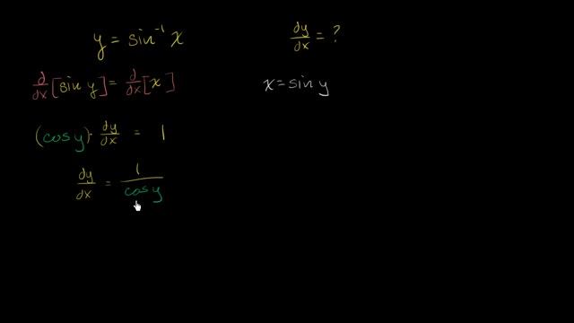 Derivative of inverse sine | Taking derivatives | Differential Calculus | Khan Academy смотреть онлайн