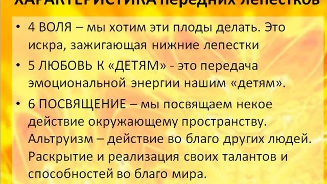 4 ОГОНЬ АНАХАТА ТЕОРИЯ смотреть онлайн
