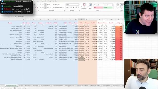 Come Investe @PaoloColetti смотреть онлайн