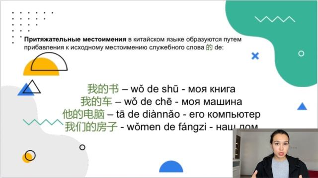 Грамматика китайского языка HSK1 местоимения