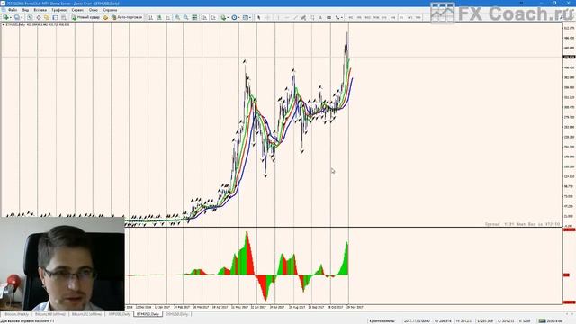 Обзор криптовалют 30.11.2017 смотреть онлайн