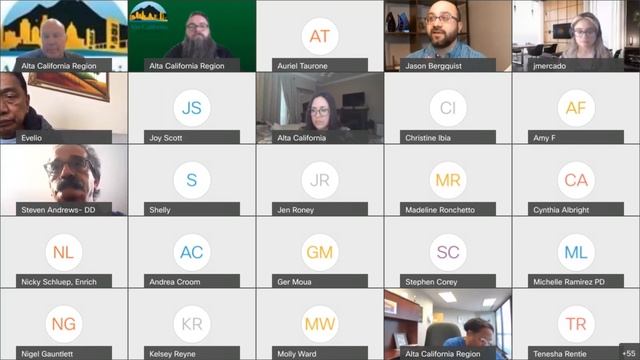 Coffee With Community Services February 18, 2022