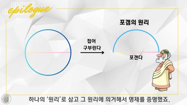 일식을 예언한 최초의 자연학자 탈레스의 귀류법 Epilogue1