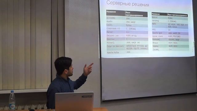 Mobile Meetup Kirov - Николай Жданов (Реализация API с длительной обработкой запросов) смотреть онлайн