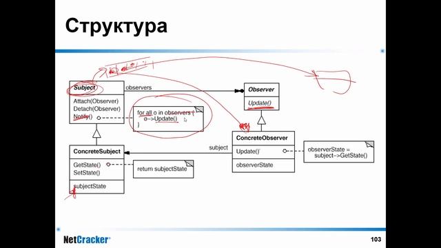 джава 14.11 смотреть онлайн