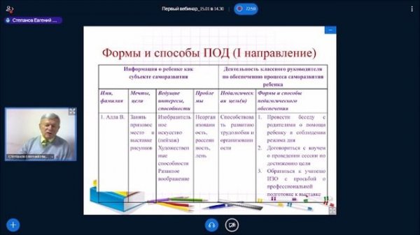 Степанов_ЕН_Персонифицированность_СДКР_1.2