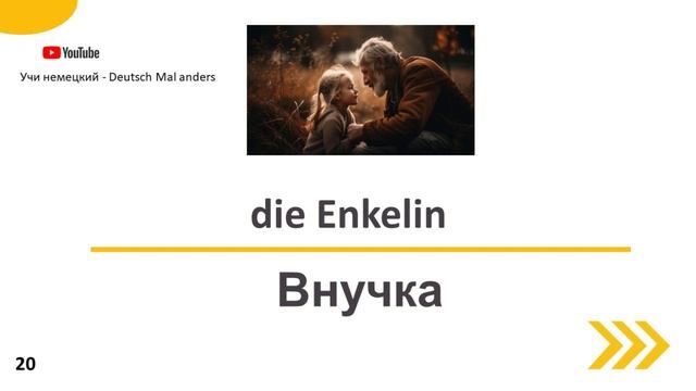 41 Wortschatz | Meine Familie - Словарный запас на немецком языке