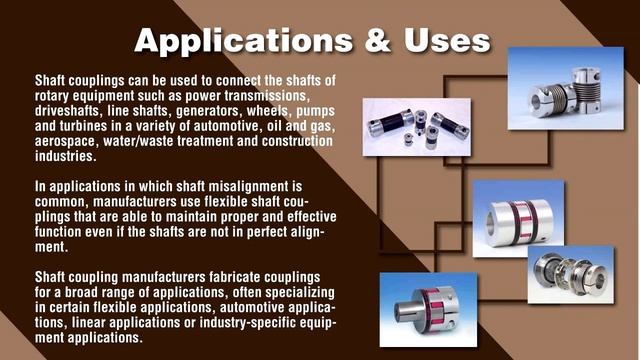 Motor Coupling Suppliers смотреть онлайн