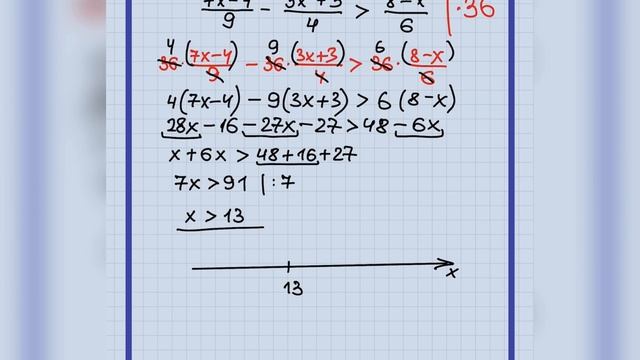Лінійні нерівності та їх системи. Відеошпаргалка