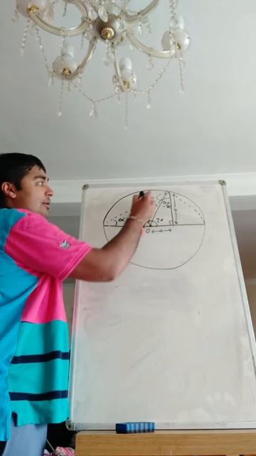 Pythagoras Theorem: A Non-Standard Proof