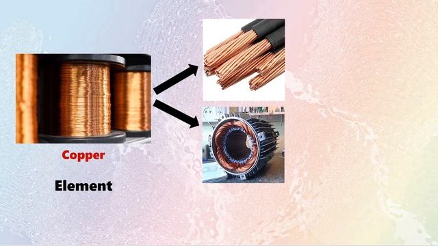 Metals Definition and Examples смотреть онлайн