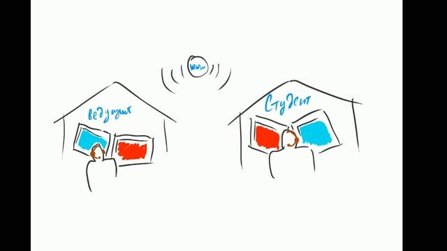 My Online education - Моё обучение через интернет смотреть онлайн