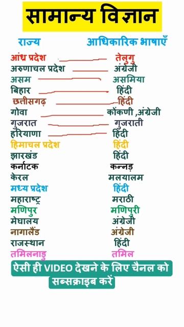 राज्य और उनकी अधिकारिक भाषा।Official Language Of States। #gk #gkshorts #gkinhindi #shorts #short