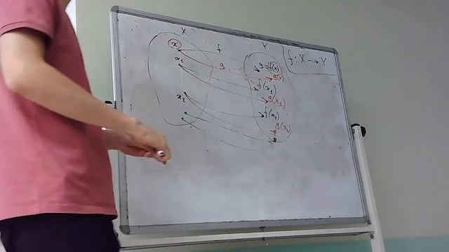 7 класс, Спектр 5 теория  часть 1