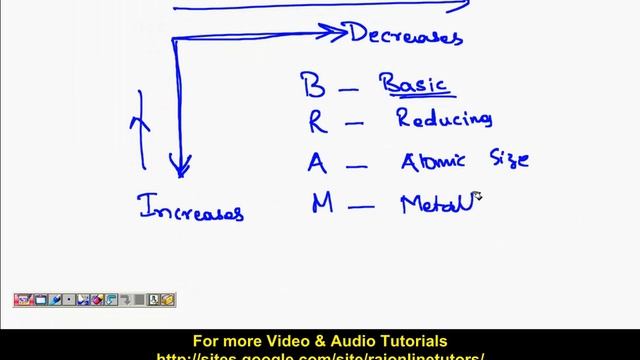 Periodic Table Gradation Of Properties.wmv