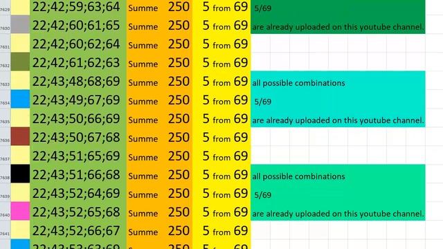 lotto combinations Powerball Jackpot 5x69 Summa 250 video 88 смотреть онлайн