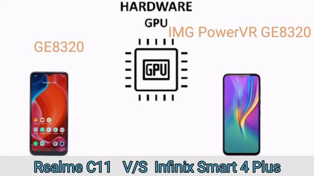 Realme C11 Vs Infinix Smart 4 Plus Full Comparison | Price 2020 | Full Specifition смотреть онлайн
