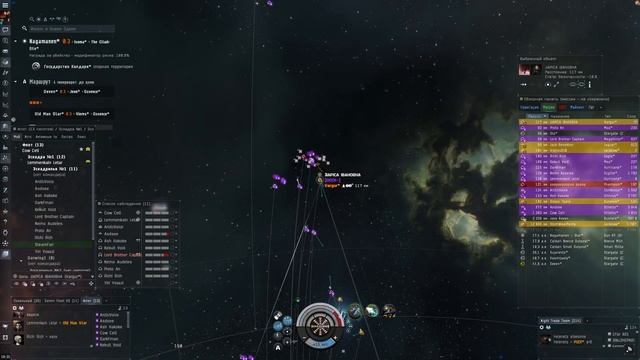 EVE: Дарвин флот // 4 сезон открытых PVP вылетов в EVE Online