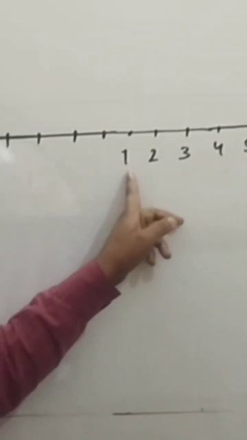 Number systems смотреть онлайн