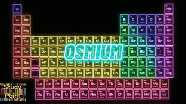 Learn periodic table in a way of song | Periodic Table | Periodic Table Song смотреть онлайн