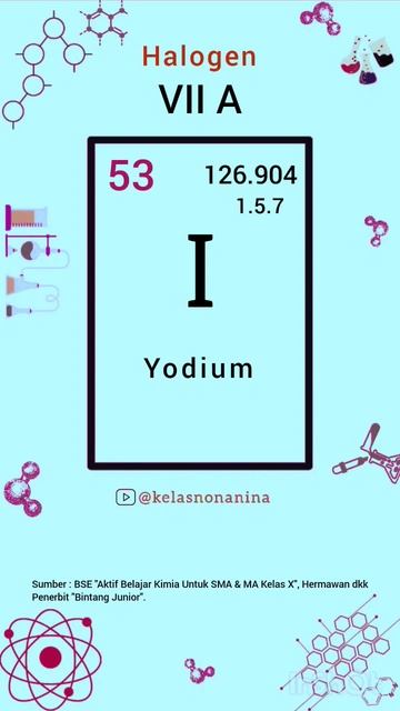 Unsur Yodium.. #students #belajar #science #chemistry #kimia #shorts смотреть онлайн
