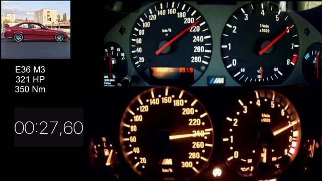 🔞BMW M3 e46 vs M340i + M850i + e36 M3 + e39 M5 | Acceleration RACE | PS Hugo смотреть онлайн