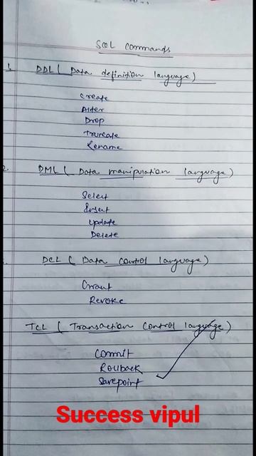 SQL commands revised || DDL || DML || DCL || TCL#sql #database#oracle#dbms#shorts смотреть онлайн