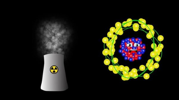 Periodic Table of Elements Song