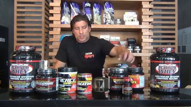 Обзор+спортивного+питания