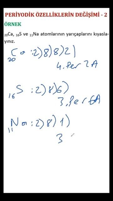2.4.PERİYODİK ÖZELLİKLERİN DEĞİŞİMİ - 2