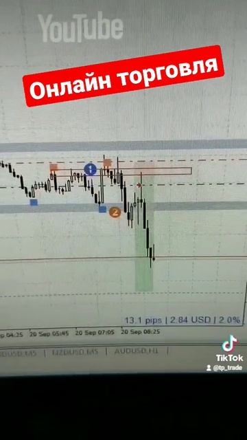 онлайн торговля #eurgbp смотреть онлайн