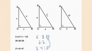 Пифагорова тройка. Теорема Пифагора. Прямоугольный треугольник.