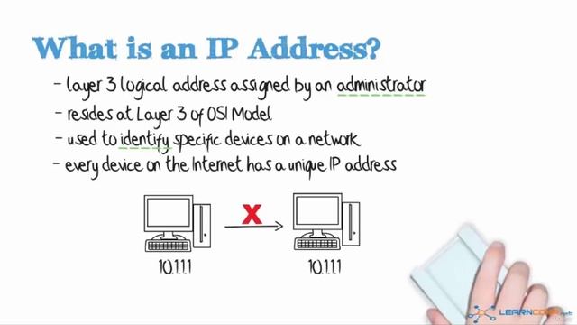 01. IP Addressing Overview and Demonstration смотреть онлайн