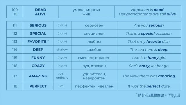 TOP 1000 ДУМИ В АНГЛИЙСКИЯ 7/10 (прилагателни) смотреть онлайн